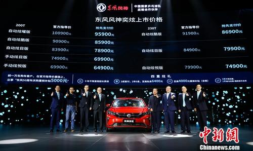 �|�L(f��ng)�L(f��ng)�������I(l��ng)�����Г���֧���r6.49-9.59�fԪ